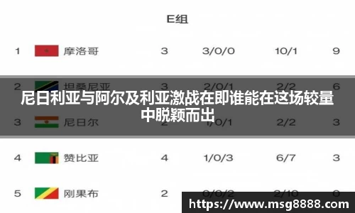 尼日利亚与阿尔及利亚激战在即谁能在这场较量中脱颖而出